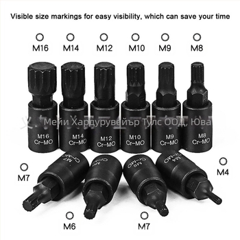 Универсален комплект вложки за гаечен ключ от хром-молибденова стомана