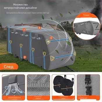 Покрив за каравана RV — водоустойчив и UV защита за пътуващи каравани
