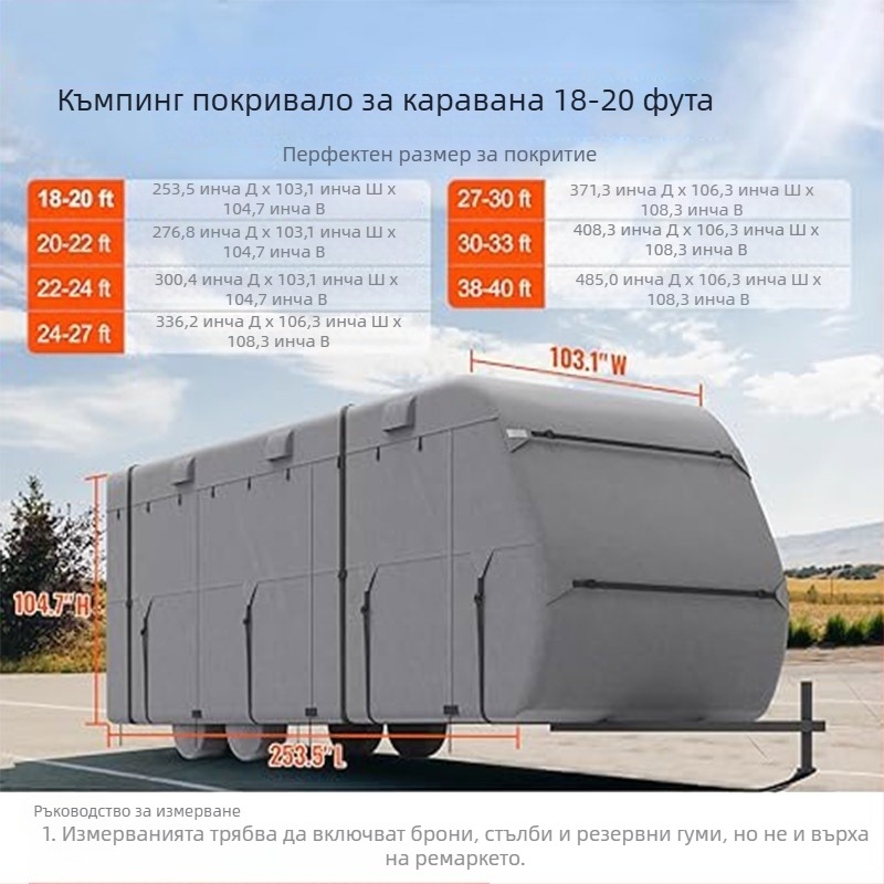 Покрив за каравана RV — водоустойчив и UV защита за пътуващи каравани