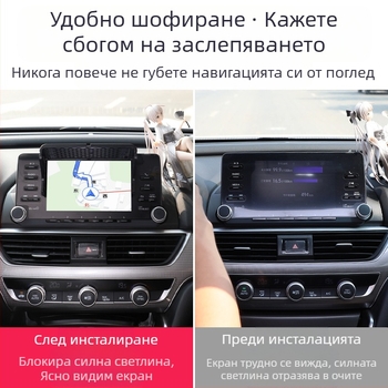 Навигационен визьор за автомобилен дисплей, ABS материал, модел 133, марка Runner