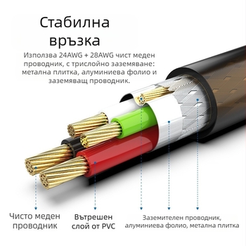 USB 2.0 удължителен кабел HS8836A, медна жица, USB интерфейс, адаптер кабел, 5–30 м