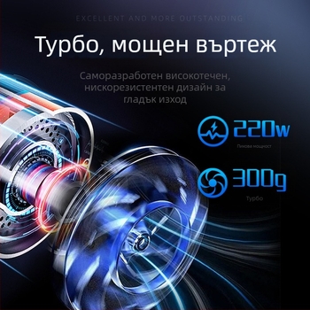 Ръчен USB вентилатор за къмпинг с функция духане на прах и всмукване, безчетков мотор, плавно регулиране на скоростта, вградена батерия 4000–6000 mAh