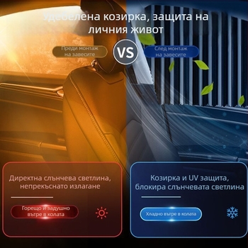 Магнитна завеса за задното стъкло на автомобил, сенник за странични прозорци, поверителност, термоизолация и защита за деца