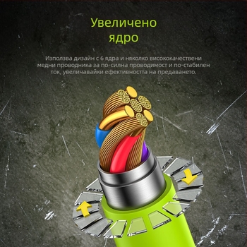 HC 4-в-1 бързозаряден кабел за данни с Lightning и USB-C, до 60W