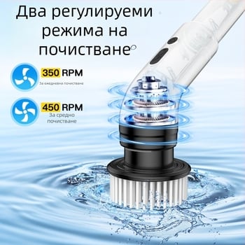 Безжична електрическа мултифункционална почистваща четка за баня 9-в-1 с телескопична глава (9-в-1, безжична, електрическа, телескопична, баня)