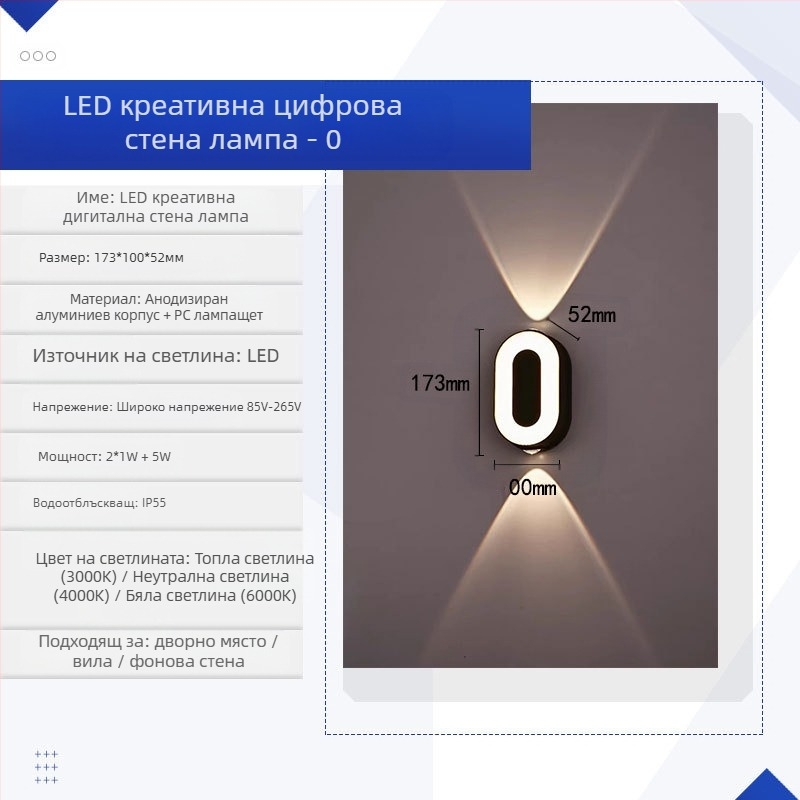 Стенна LED лампа (алуминиево тяло, PC абажур, 220V, CE сертифицирана)