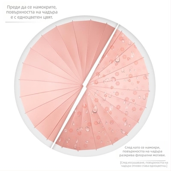 Дълъг чадър с 12 пръчки, найлонова тъкан 170T, силиконови ребра, алуминиева дръжка, ръчно отваряне