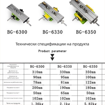 Мини силна прецизна кръстосана маса със захващане (алуминиева сплав; тегло 1800; маса за захващане)