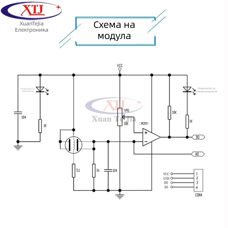 MQ-135 газов сензорен модул за мониторинг на качеството на въздуха с аларма