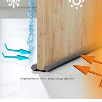 Долен уплътнител за врати от пяна – ветроустойчив и шумоизолиращ уплътнител за врати и прозорци, марка 45454/Good Cloud