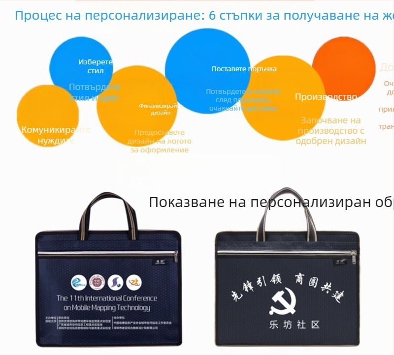 Нейлонов двуслоен офисен калъф за документи – бизнес чанта за командировка