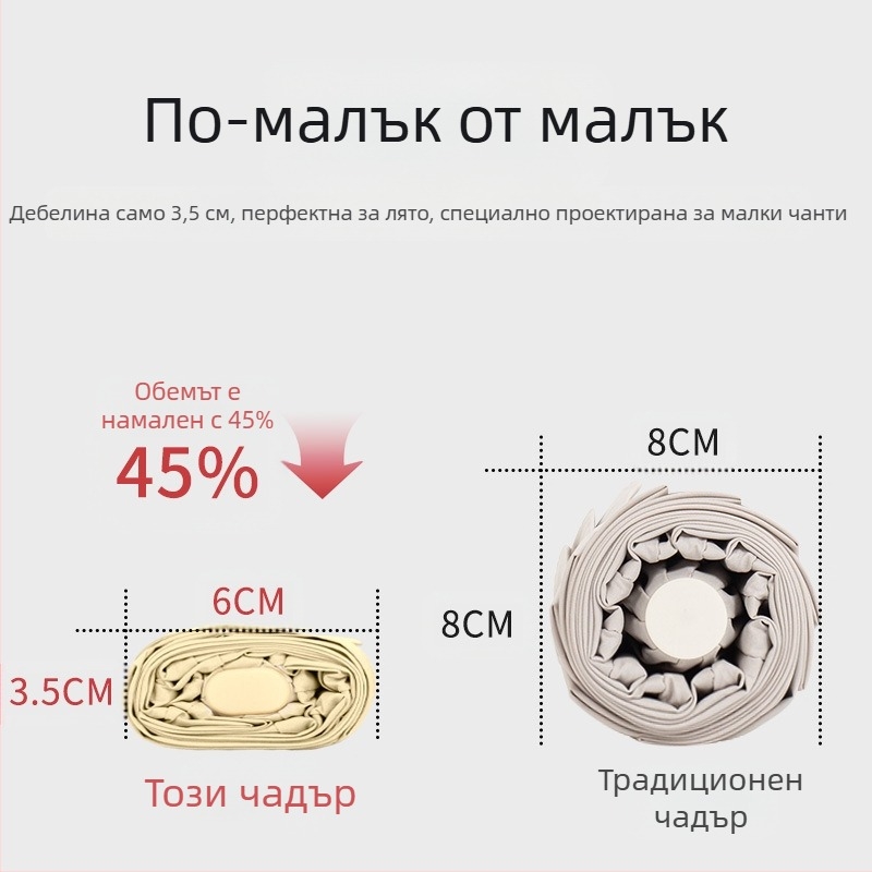 Капсулен чадър за дами, 6 ребра, плат 210T, UPF над 40, ръчно отваряне и затваряне