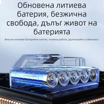 Rockita безжичен безчетков ъглошлайф, 21V, модел 404, с аксесоари