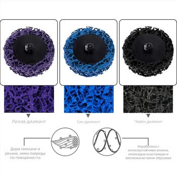 Комплект абразивни дискове за шлайф със система за бърза смяна и двойна тава; корпус от нейлон; TR връзка; кафяв корунд