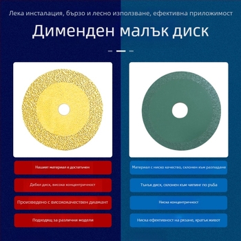 Бразиран диамантен режещ диск за електрическа бормашина — мрамор, керамика и нефрит; премахване и почистване на фуги
