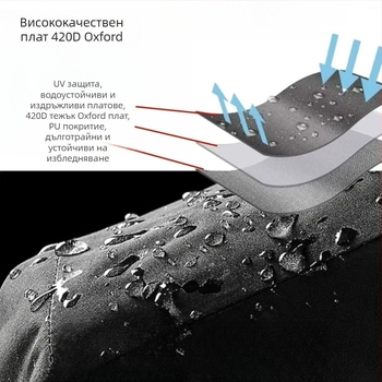 Покривка за барабани, водоустойчива, UV защита, полиестерна материя с подплата, извита презрамка.