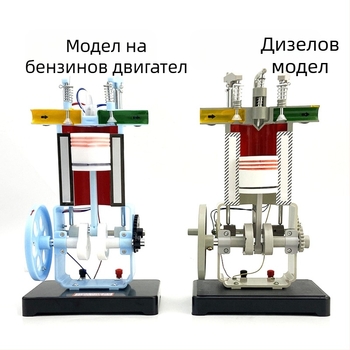 Модел на бензинов и дизелов двигател – четиритактов модел на двигател с вътрешно горене за учебни опити по физика за средно училище, метална конструкция, 20 бр./кутия.