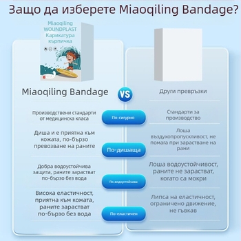 Мультяшен водоустойчив пластир за деца, еднократен, мек PE материал, 100 бр./кутия, марка Miaoqiling