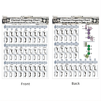 Кларнет таблица за фингъринг на акорди, модел Clarinet Chart, материал ламинирана хартия, опаковка пластмасова торбичка, марка Chuan mei