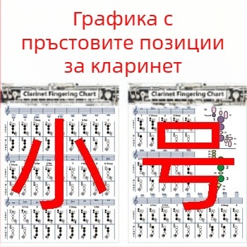 Кларнет таблица за фингъринг на акорди, модел Clarinet Chart, материал ламинирана хартия, опаковка пластмасова торбичка, марка Chuan mei