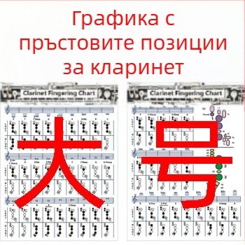 Кларнет таблица за фингъринг на акорди, модел Clarinet Chart, материал ламинирана хартия, опаковка пластмасова торбичка, марка Chuan mei