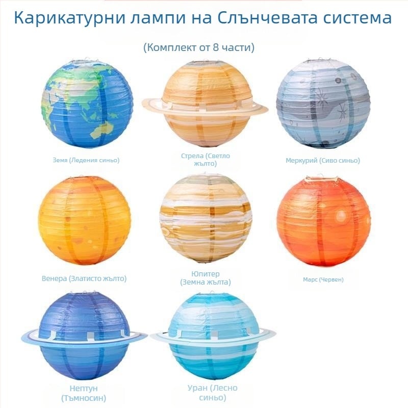 Планетен висящ декор за детска градина и класна стая (пластмаса; марка: Young Pu; възраст: 0-3 години; 3C: Играчки над 14)