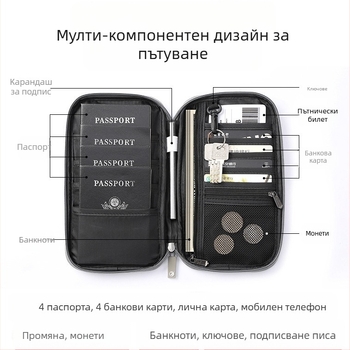 RFID паспортен калъф от Shengyang Bags, водоустойчив найлон, ултралек и разширяем, голям капацитет за съхранение