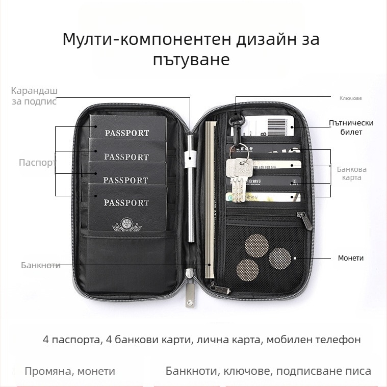RFID паспортен калъф от Shengyang Bags, водоустойчив найлон, ултралек и разширяем, голям капацитет за съхранение