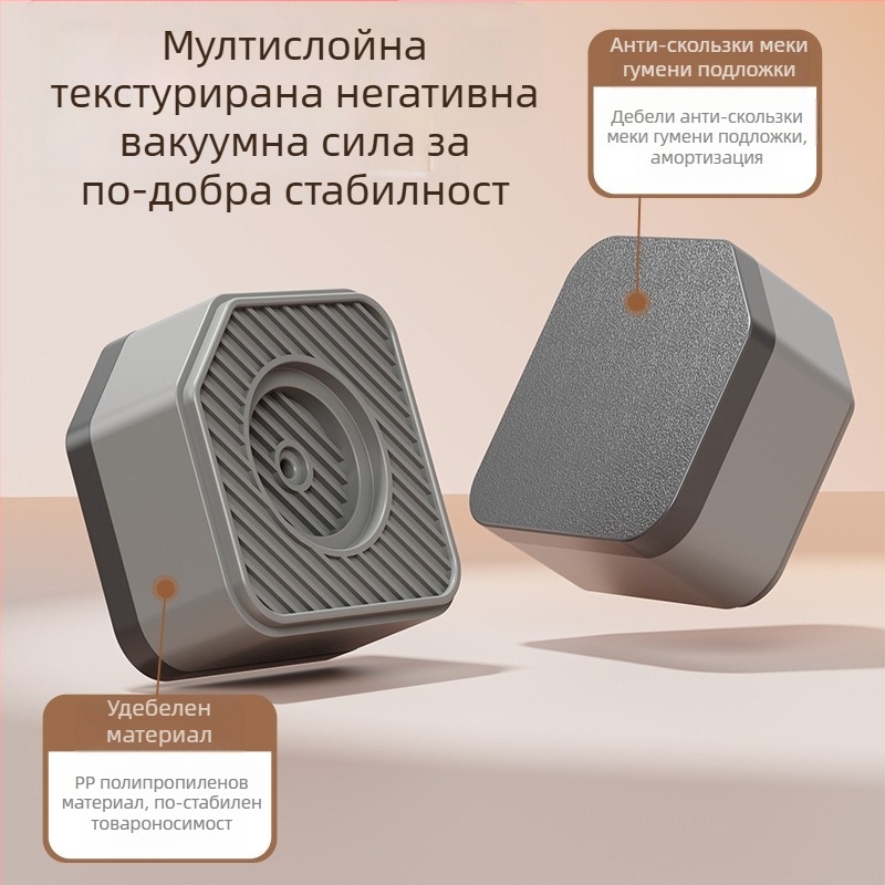 Подложка за краката на пералня и хладилник – антихлъзгаща, регулируема, подвижна, без монтаж, пластмасова