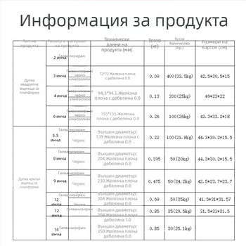 Холоу въртяща се основа за столове, маси, витрини и шкафове за книги; материал: A3 стомана; процес: метално щамповане; стил: модерен минимализъм