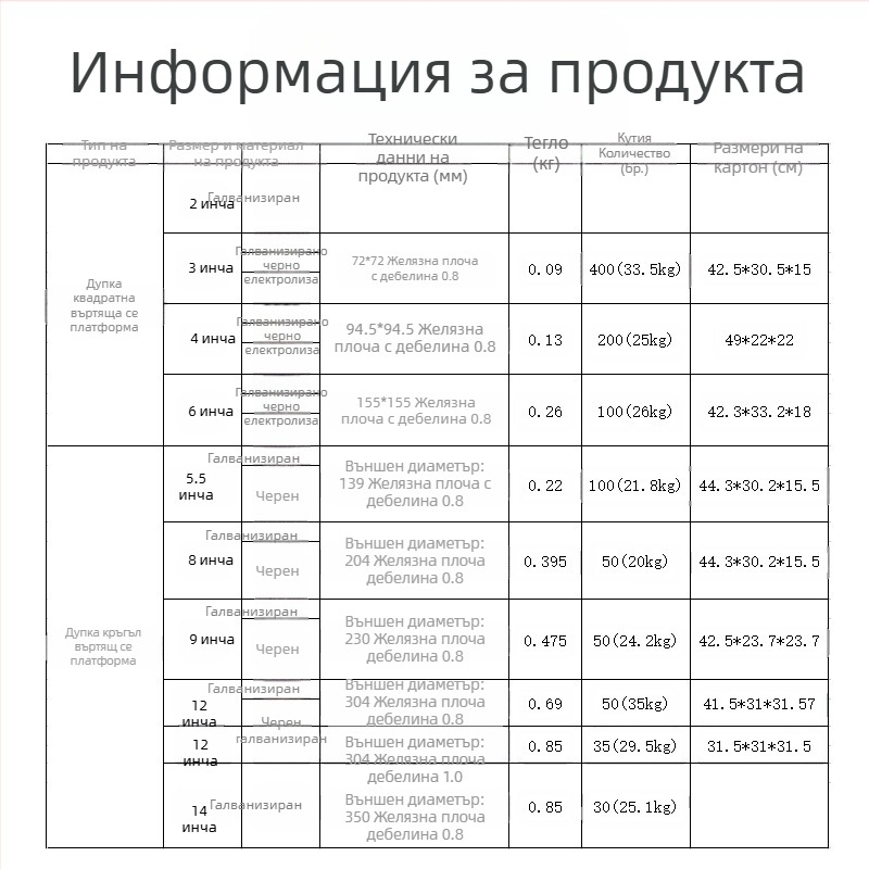 Холоу въртяща се основа за столове, маси, витрини и шкафове за книги; материал: A3 стомана; процес: метално щамповане; стил: модерен минимализъм
