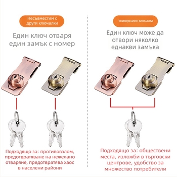 Шкафен заключващ механизъм без пробиване — модел HSD-12; подходящ за шкафове, чекмеджета, хладилници и плъзгащи врати
