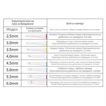 Комплект от 8 куки за плетене със силиконово меки дръжки и ABS конструкция – за плетене, минималистичен стил, възможност за персонализация