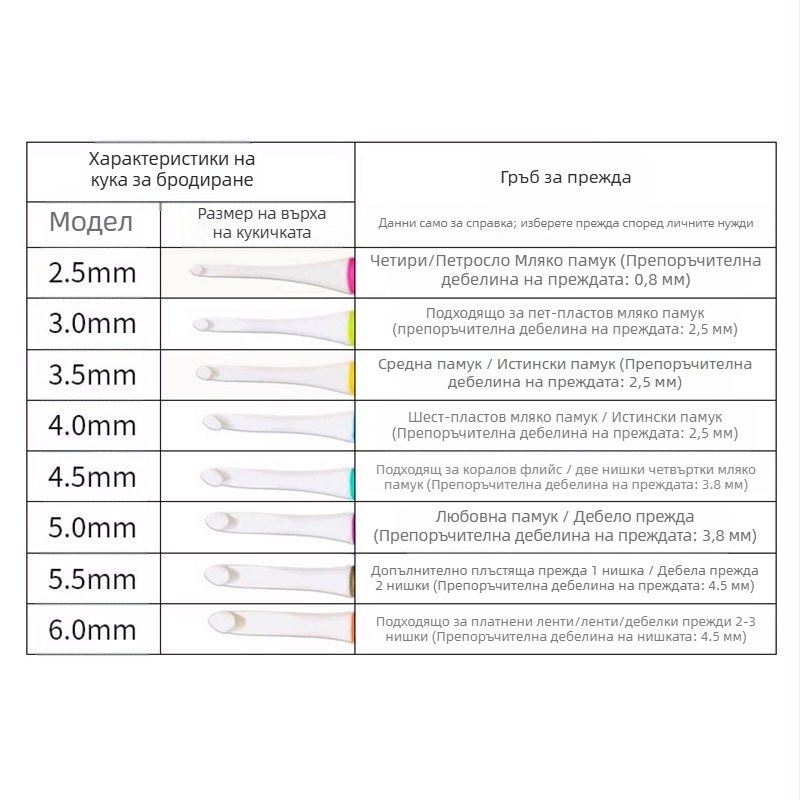 Комплект от 8 куки за плетене със силиконово меки дръжки и ABS конструкция – за плетене, минималистичен стил, възможност за персонализация