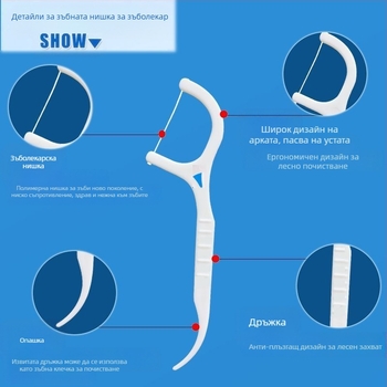 Дентална конецова пръчка – ултра тънка, лъкобразна форма, двуостра, 30–50 броя, 80–100 торбички в пакет