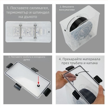 Кутия за сушене на 3D печатни материали, капацитет 1 кг, PLA консумативи, PETG запечатано съхранение, прахозащитна и влагозащитна