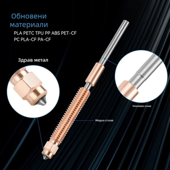 K2 Plus керамичен горещ край с комплект дюзи — интегрирана закалена стомана, биметална дюза, високотемпературен нагревателен модул