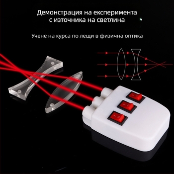 Liuxin Магнитно привличащ светлинен източник, комплект от 12 части за оптични експерименти по физика за средно училище