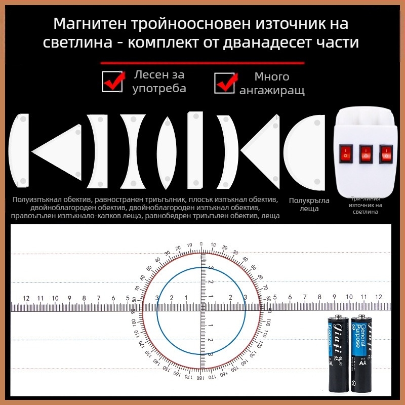 Liuxin Магнитно привличащ светлинен източник, комплект от 12 части за оптични експерименти по физика за средно училище