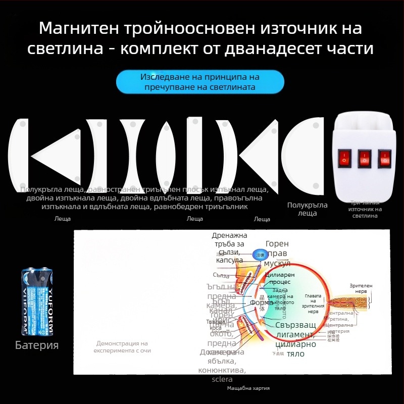 Liuxin Магнитно привличащ светлинен източник, комплект от 12 части за оптични експерименти по физика за средно училище