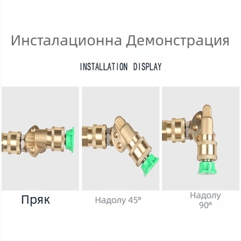 Високонапорна водоструйка с 7-стъпково регулиране, 5-степенен ъглов адаптер, чист мед, 4500 psi