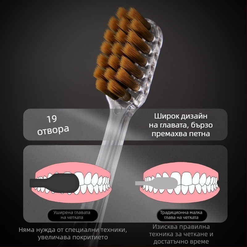 Han Bing K221 ръчна четка за зъби за възрастни, 4 броя в подаръчна кутия