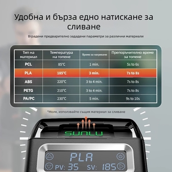 Сплайсер FC01 от Three Green (FC01, Three Green)
