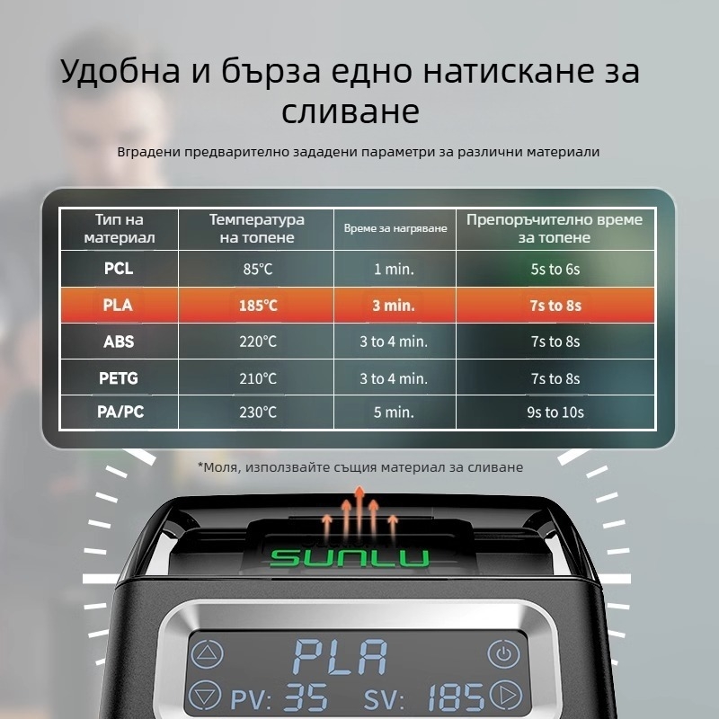Сплайсер FC01 от Three Green (FC01, Three Green)