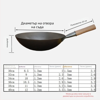 Wok - ковано желязо, китайски стил, незалепващо, с едно дъно, дълбочина 8–11 см
