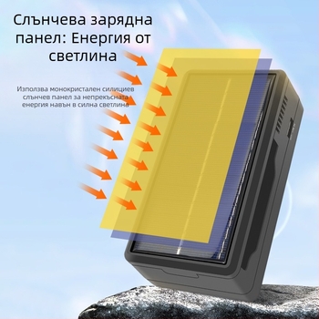 Соларно интелигентно двойно зарядно за Li-ion батерии 18650/26650, двойно гнездо, вход 5V, изход 4.2V/1.2A, CE сертифициран