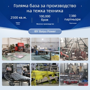 Неръждаема стомана ветро-задвижван репелент за птици за железопътни линии и овощни градини, рефлективен въртящ се ветропоказател за високо напрежение