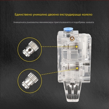 3D принтер аксесоари — Bell Technology, модел BMG, лицензиран частен етикет