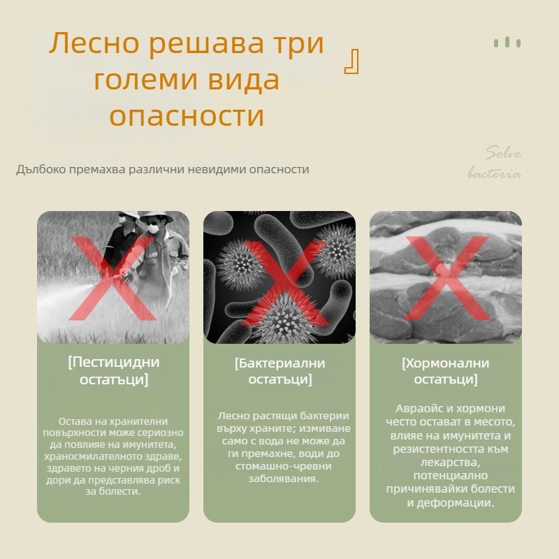 Домашно портативно устройство за детоксикация на плодове и зеленчуци, механично управление, модел GYA576, капацитет до 4 л, 5V, 10W