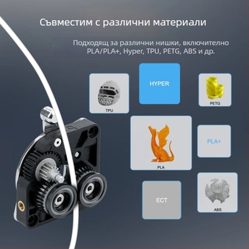 Chuangxiang K1 екструдер — комплект за надграждане за K1C, K1Max и V3 Plus — пълен метален двоен зъбен механизъм